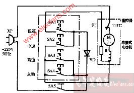 QJS-2型多功能食品加工机电路图