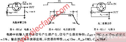 MCT2 MCT2E电压波形电路图