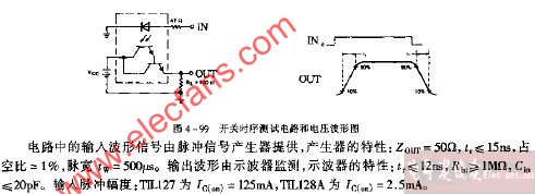 TIL127 TIL128A开关时序测试电路和电压波形电路图