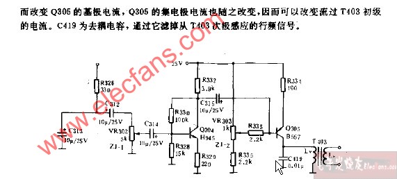 GW500的枕形校正电路图