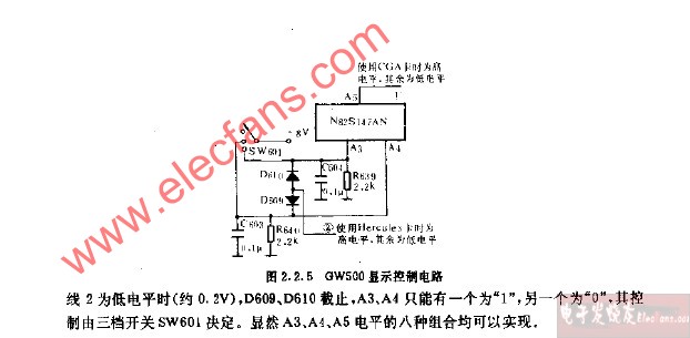 GW500显示控制电路图