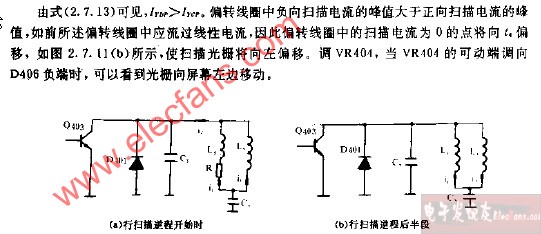 VR404调至D405正端时简化电路图