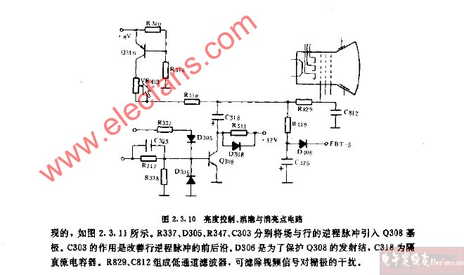 亮度控制、消隐与消亮点电路图