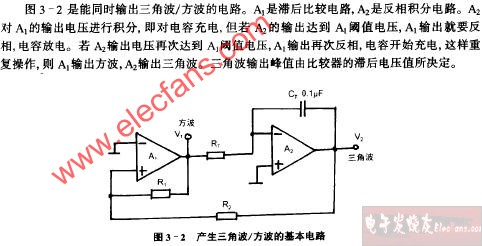 产生三角波、方波的基本电路图