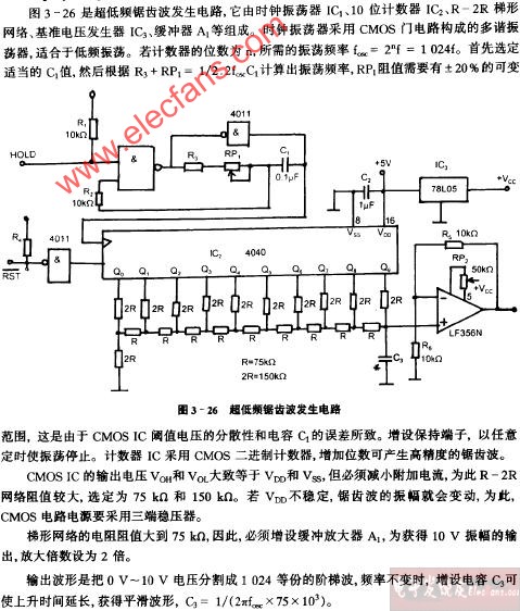 超低频锯齿波发生电路图
