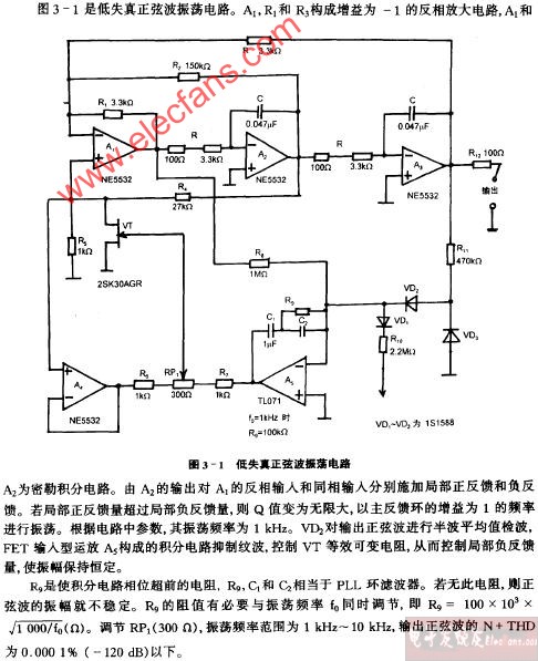 低失真正弦波振荡电路图