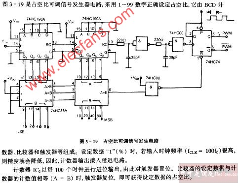 占空比可调信号发生电路图