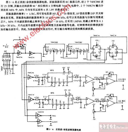 正弦波、余弦波振荡器电路图