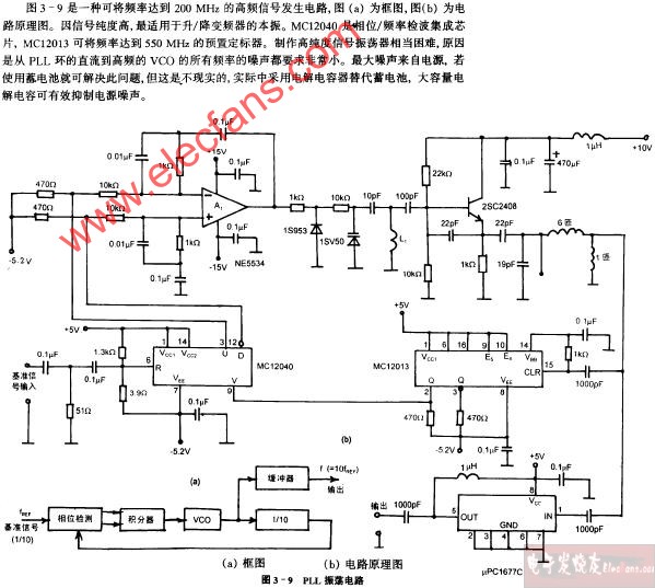 PLL振荡电路图