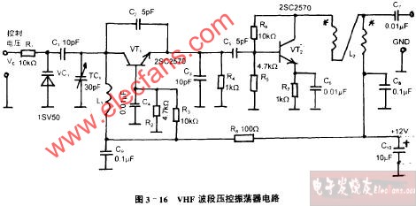 VHF波段压控振荡器电路图