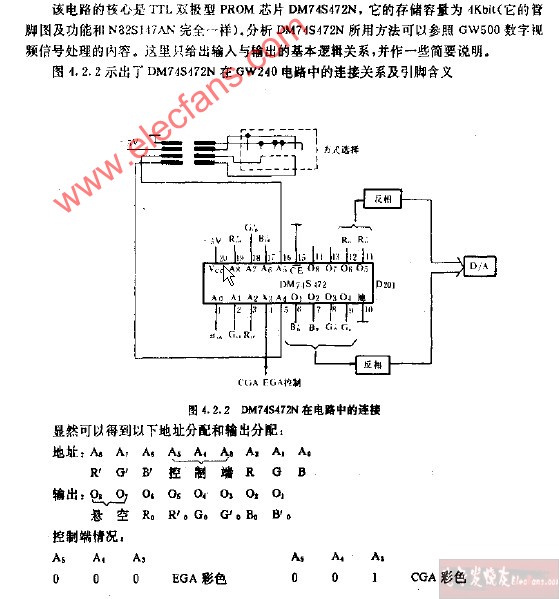 DM74S472N在电路指那个的连接电路图