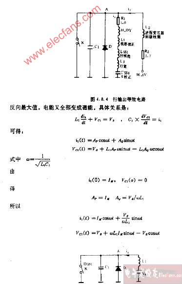 行输出等效电路图