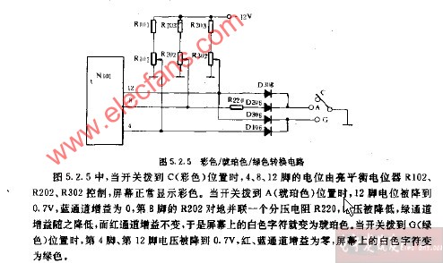 彩色、琥珀色、绿色转换电路图