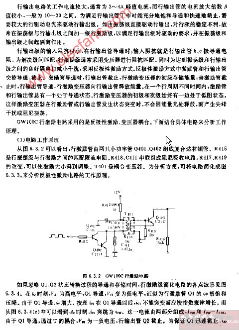 GW100C行激励电路图