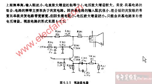 视频级电路图