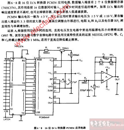 16位DA转换器PCM54应用电路图