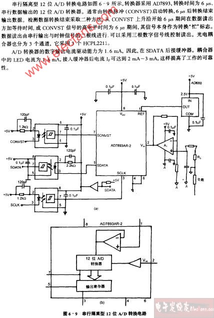 串行隔离型12位AD转换电路图