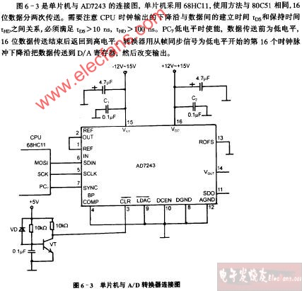 单片机与AD转换器连接电路图