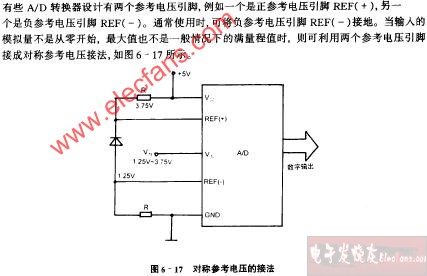 对称参考电压的接法电路图