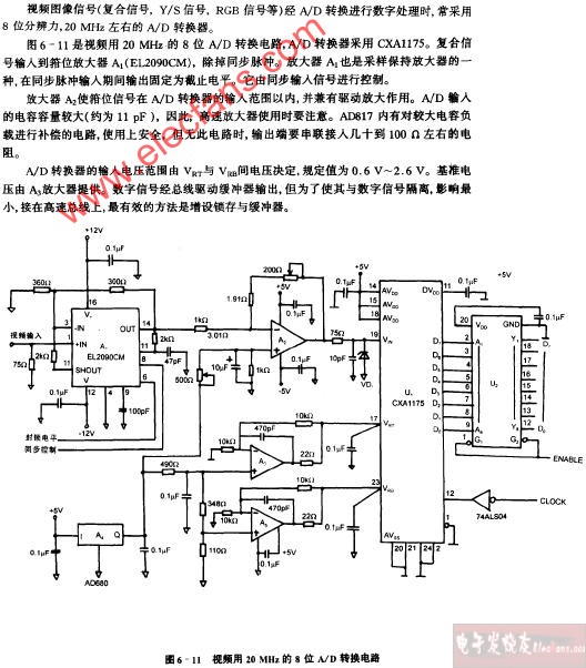 视频20MHz的8位AD转换电路图