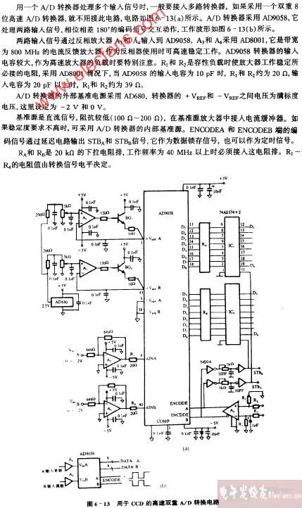 用于CCD的高速双重AD转换电路图