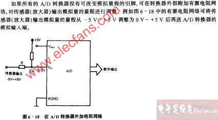 在AD转换器外加电阻网络电路图