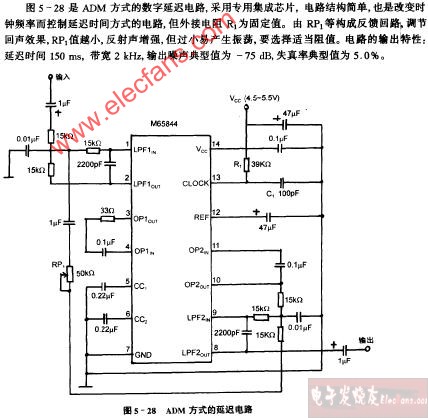 ADM方式的延迟电路图