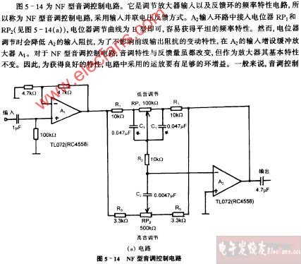 NF型音调控制电路图