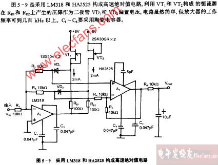 采用LM318和HA2525构成高速绝对值电路图