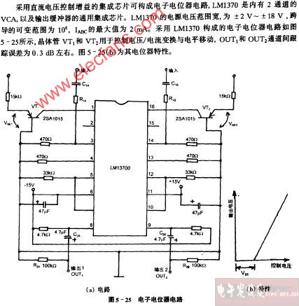 电子电位器电路图