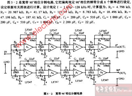 宽带90°相位分割电路图