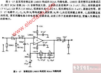 音频运放LM833构成的RIAA均衡电路图