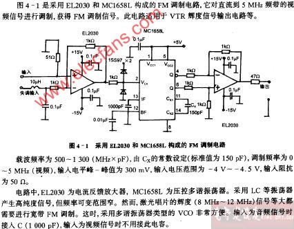 采用EL2030和MC1658L构成的FM调制电路图