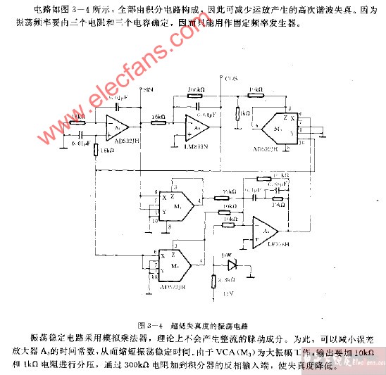 超低失真度的震荡电路图