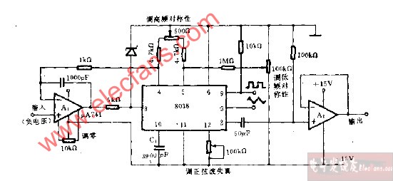 线性VCD电路图