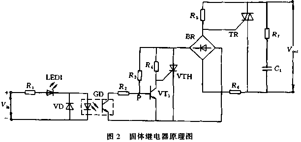 固体继电路工作原理