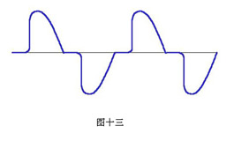 电动机、变压器的控制