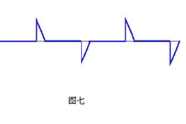 电动机、变压器的控制