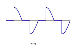 电动机、变压器的控制