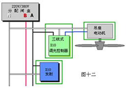 电动机、变压器的控制