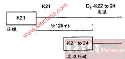 BLO508 A1型双键操作时序电路图