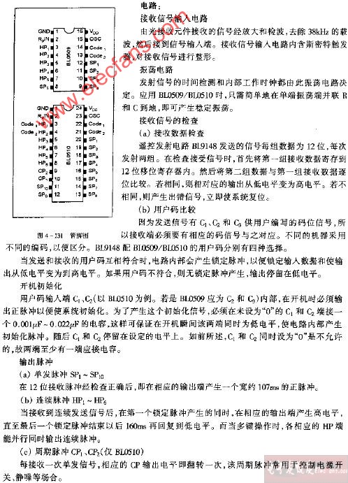 BLO509 BLO510管脚电路图