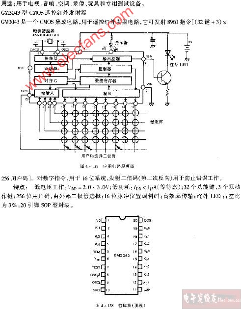 GM3043管脚电路图