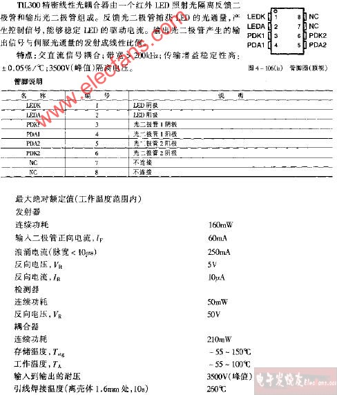 TIL300 TIL300A管脚电路图