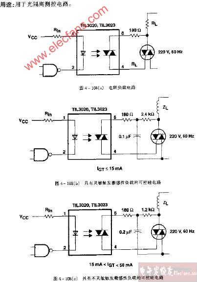 TIL3020~TIL3023具有灵敏触发概感型负载的可控硅