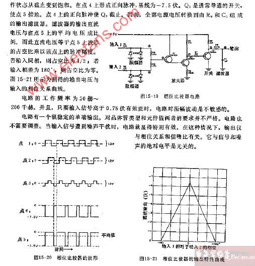 绝对值相位比较器电路图