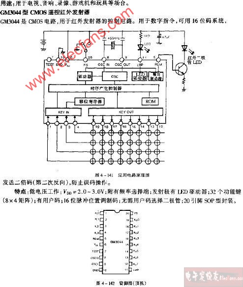 GM3044管脚电路图