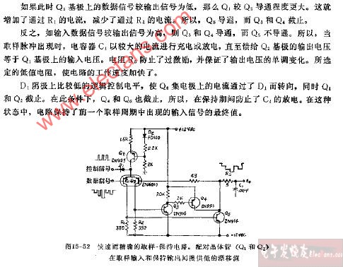 速度快、精度高的取样和保存电路图