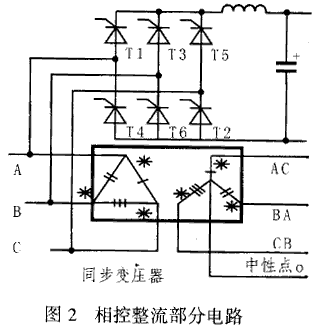 晶闸管移相触发集成电路TCA785应用