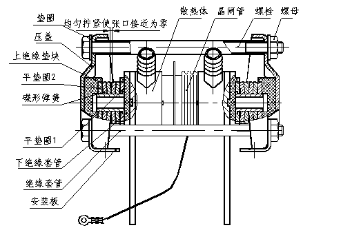 水冷散热器的安装与使用